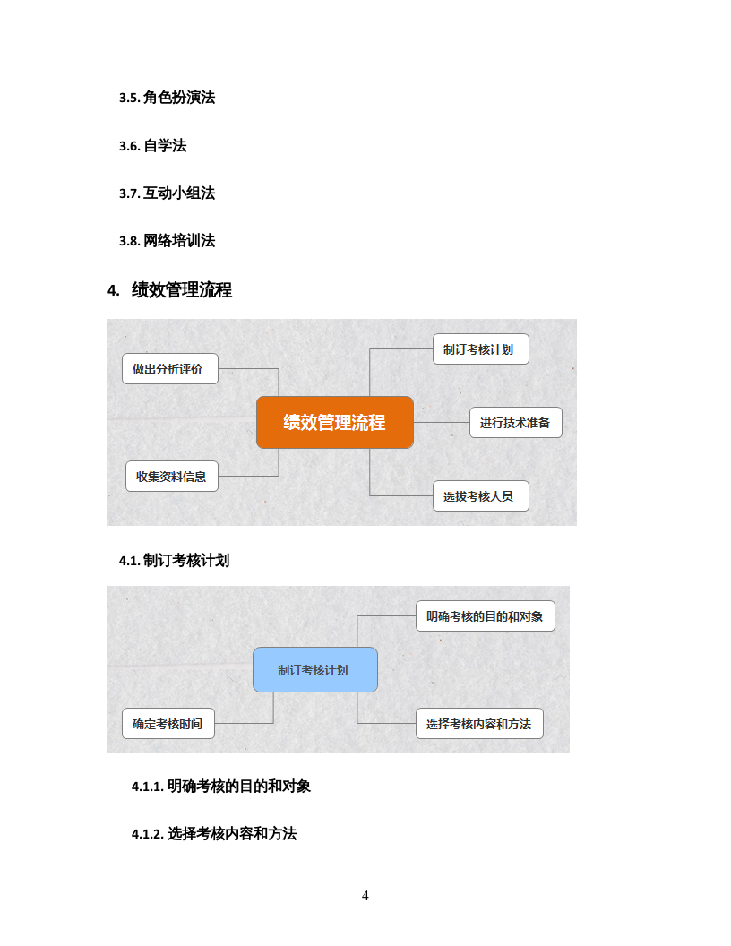 39销售培训思维导图.doc 第4页