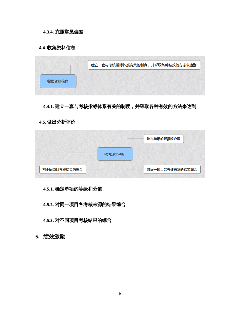 39销售培训思维导图.doc 第6页