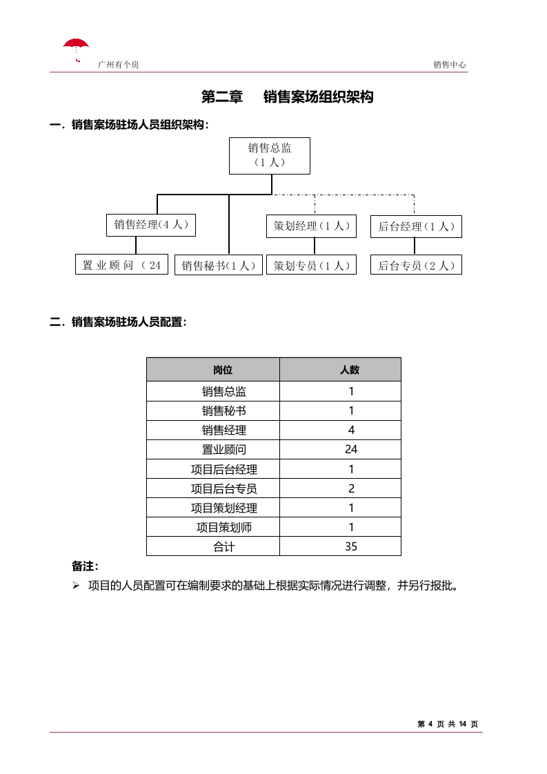 房地产销售人员提成制度.doc 第4页