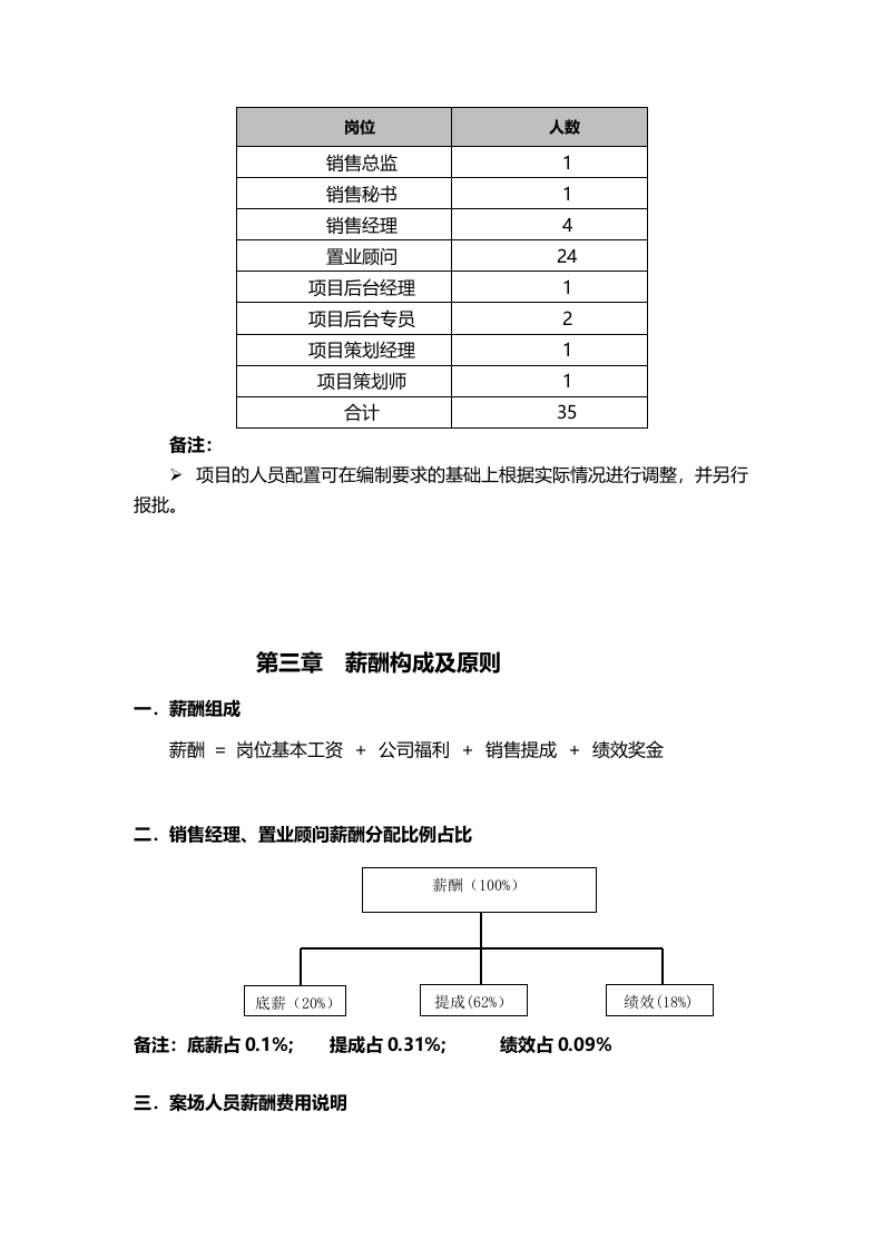 房地产销售提成制度.doc 第3页