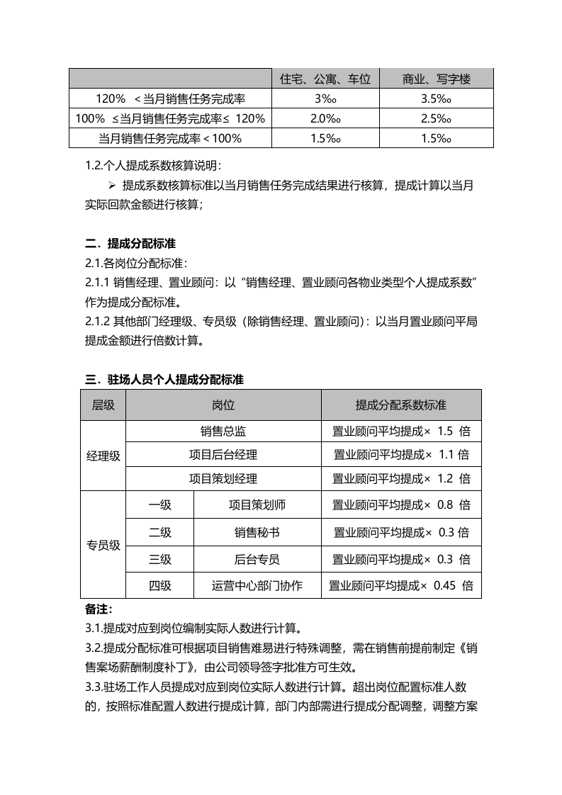 房地产销售提成制度.doc 第5页