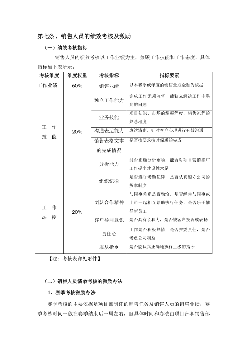 公司销售队伍绩效管理制度.doc 第4页