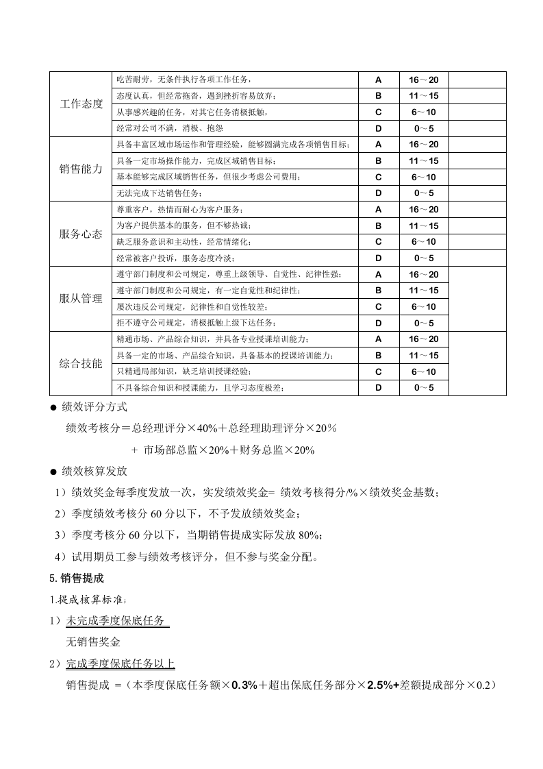 矿业公司销售人员薪酬制度.doc 第3页
