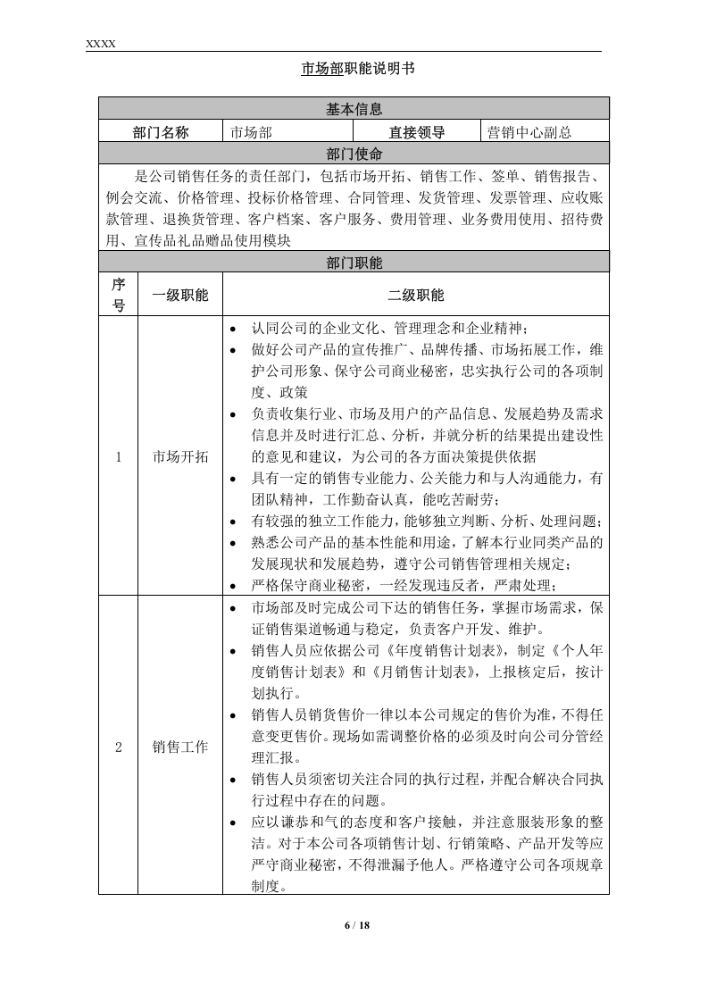 幕墙公司销售提成(绩效考核)制度-修改.doc 第6页