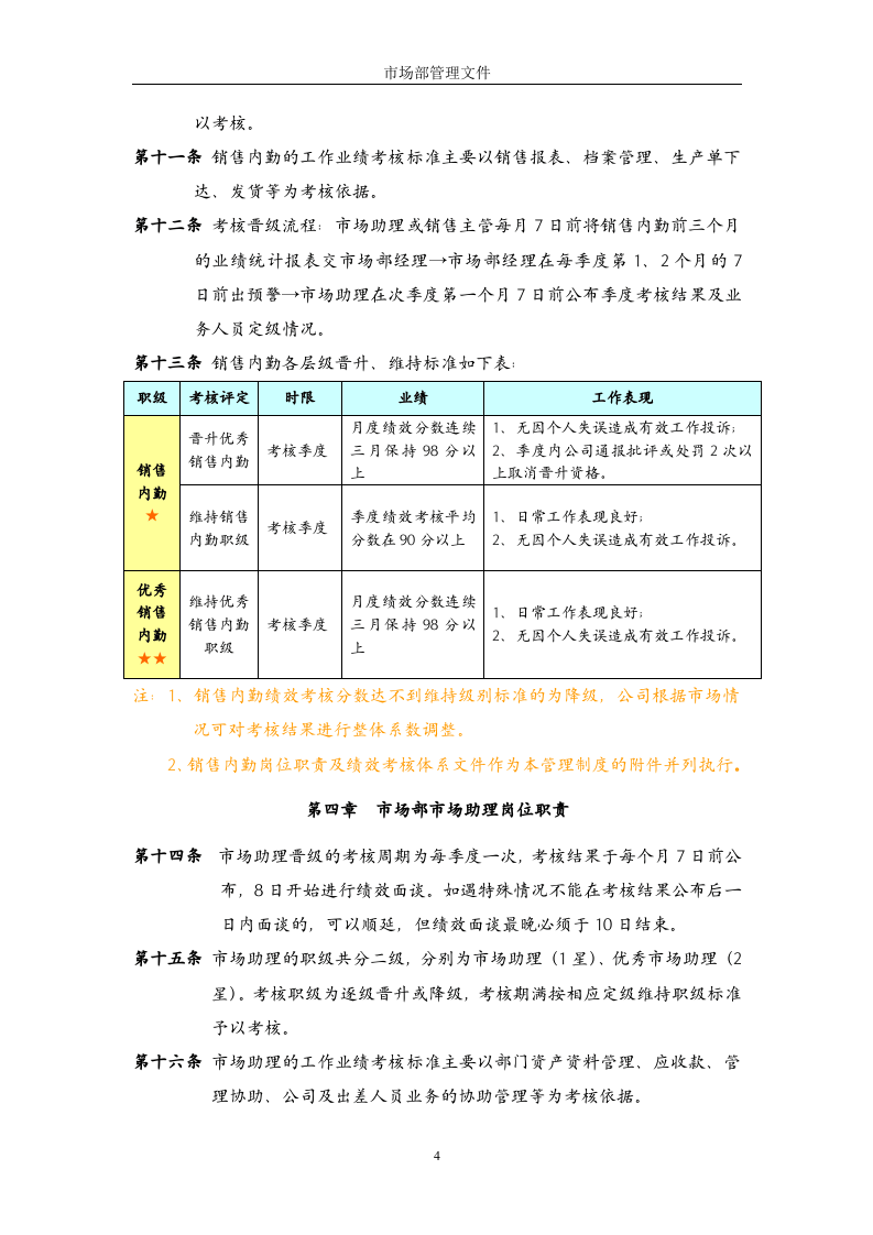 销售部绩效管理制度.doc 第4页