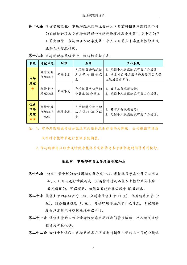 销售部绩效管理制度.doc 第5页
