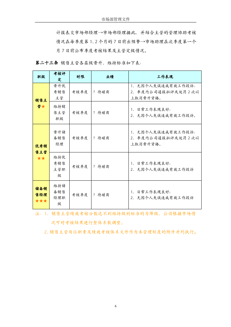 销售部绩效管理制度.doc 第6页
