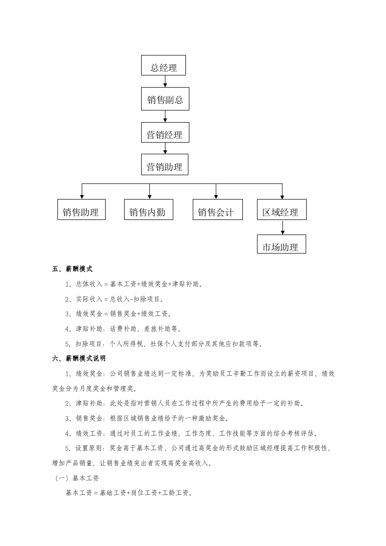销售部薪资及绩效考核管理制度.docx 第2页