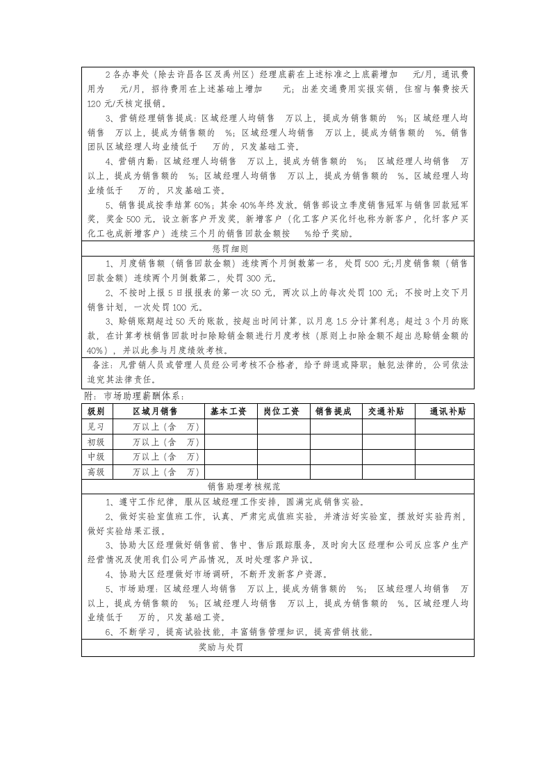 销售部薪资及绩效考核管理制度.docx 第5页