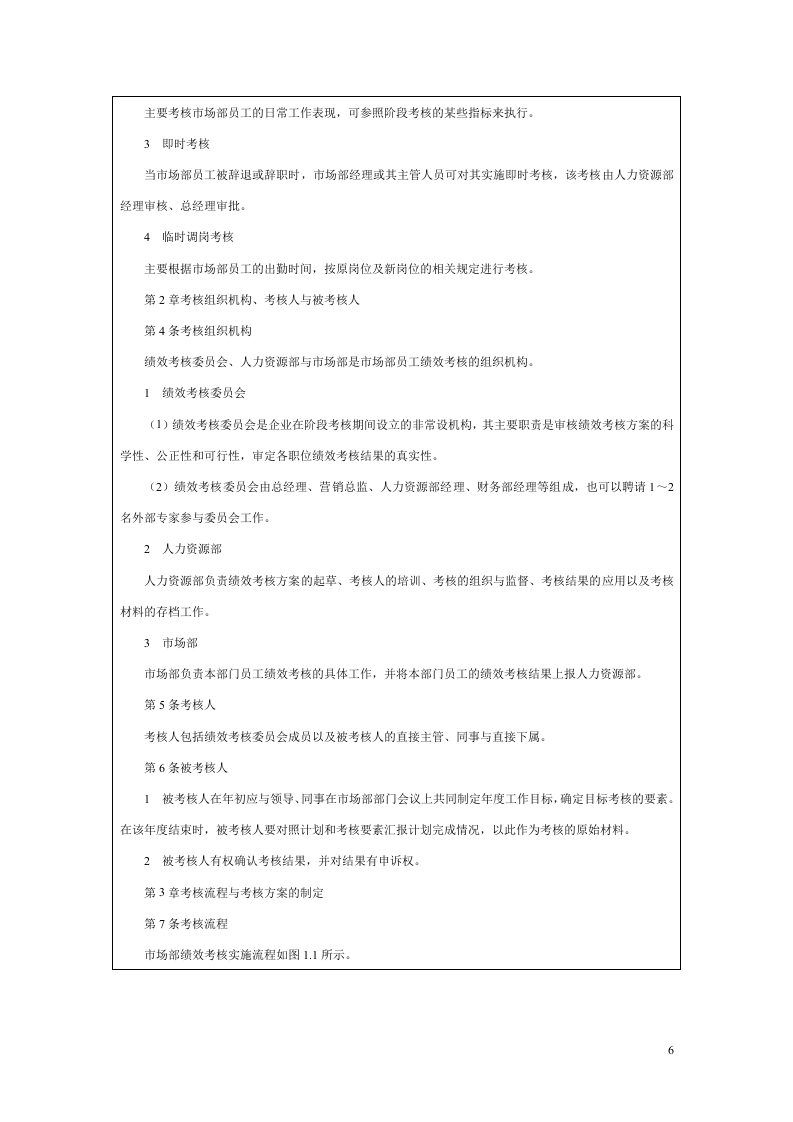销售人员KPI绩效考核量化考核制度表格大全.doc 第6页