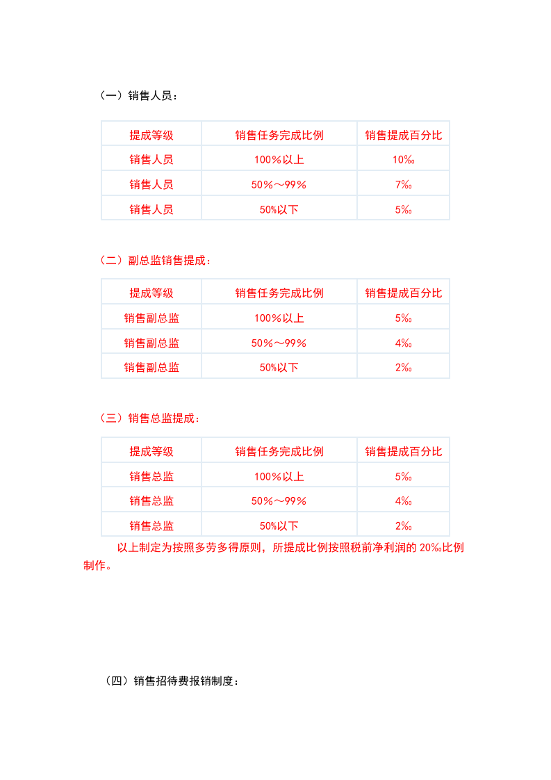 销售人员工资待遇及销售提成管理制度方案.doc 第2页