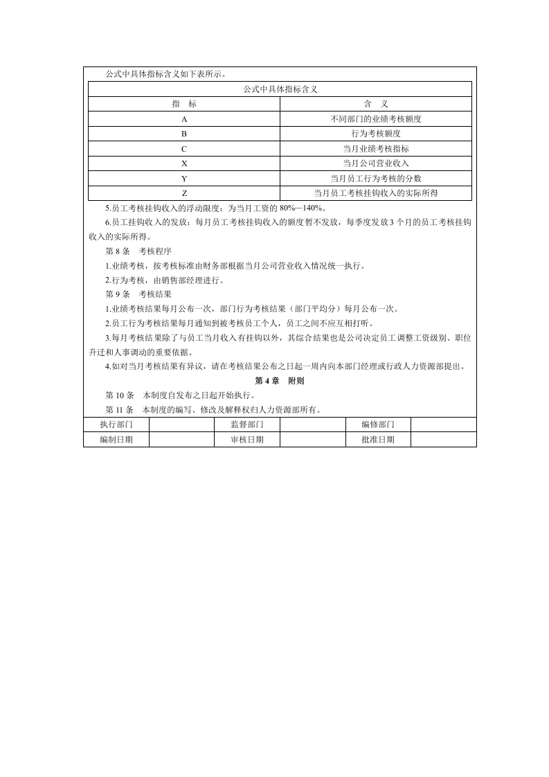 销售人员绩效考核制度.doc 第3页