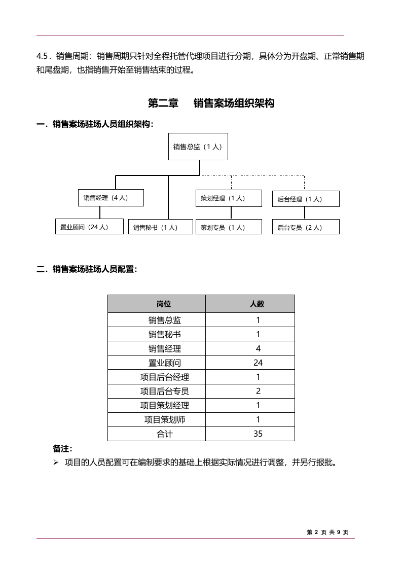 销售人员提成制度.doc 第2页
