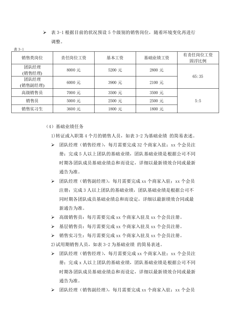 销售员工薪酬管理制度.docx 第2页
