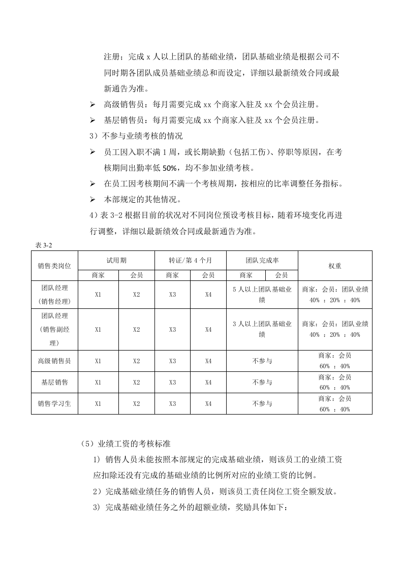 销售员工薪酬管理制度.docx 第3页