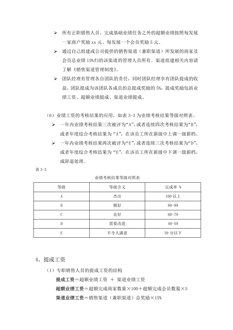 销售员工薪酬管理制度.docx 第4页