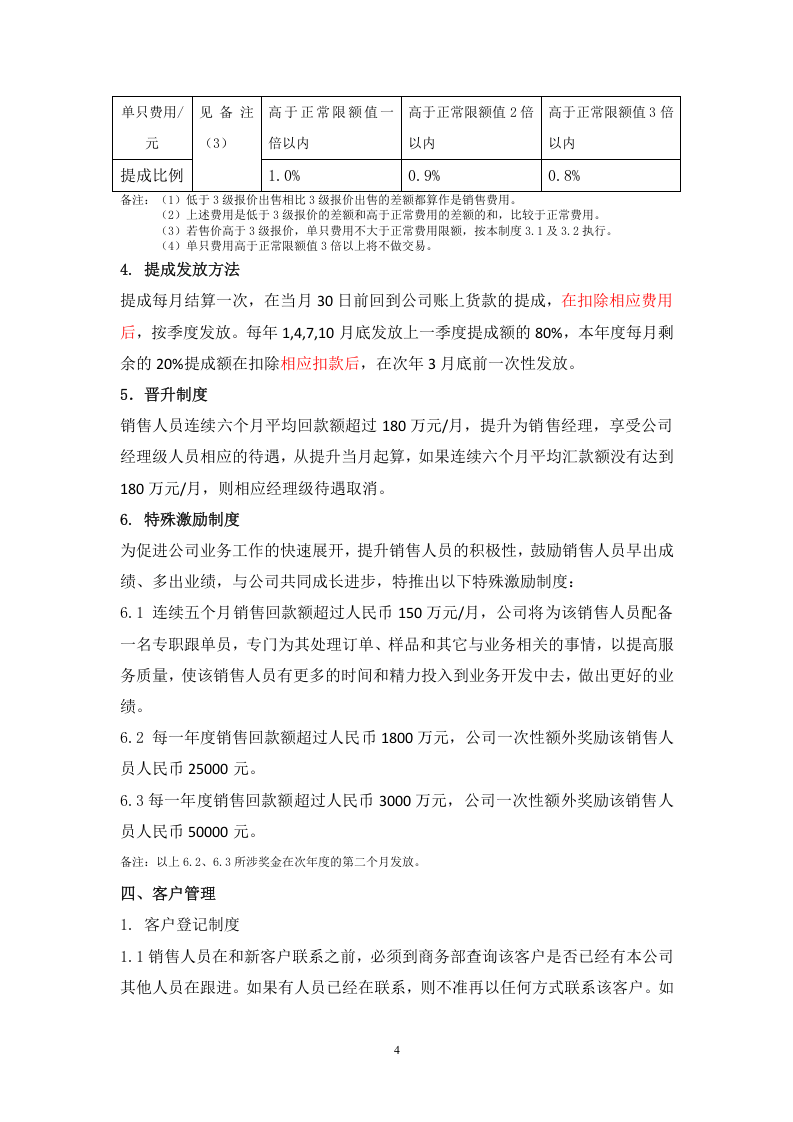 新能源科技有限公司销售员薪酬提成制度.doc 第4页