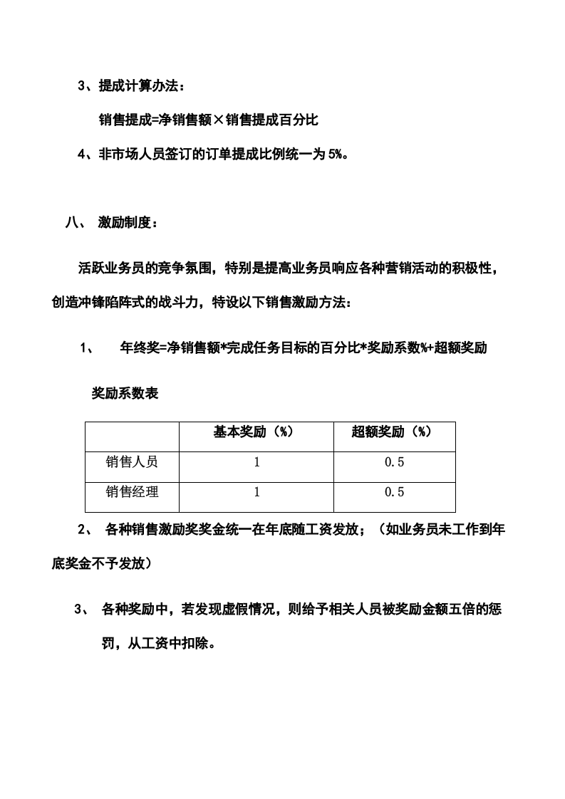 药业有限公司销售人员工资待遇及销售提成管理制度方案.doc 第3页