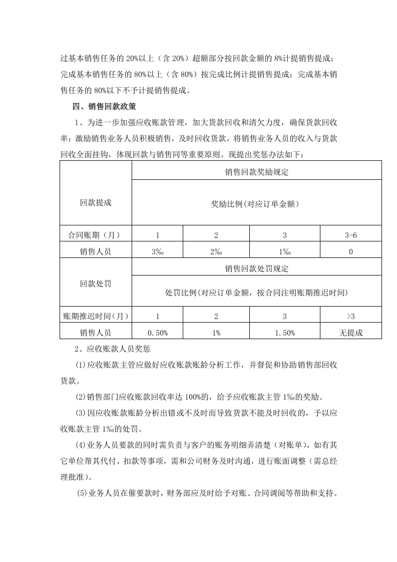 饮品类销售提成管理制度.doc 第2页