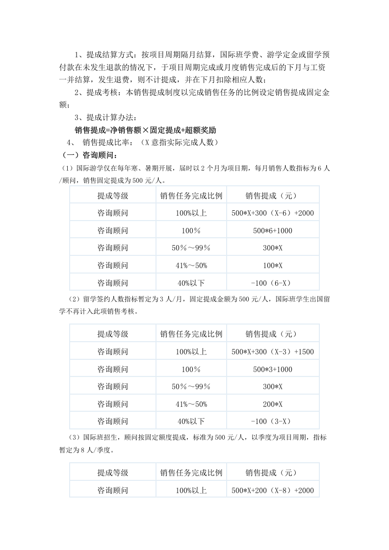 咨询顾问工资待遇及销售提成管理制度(暂行).doc 第2页