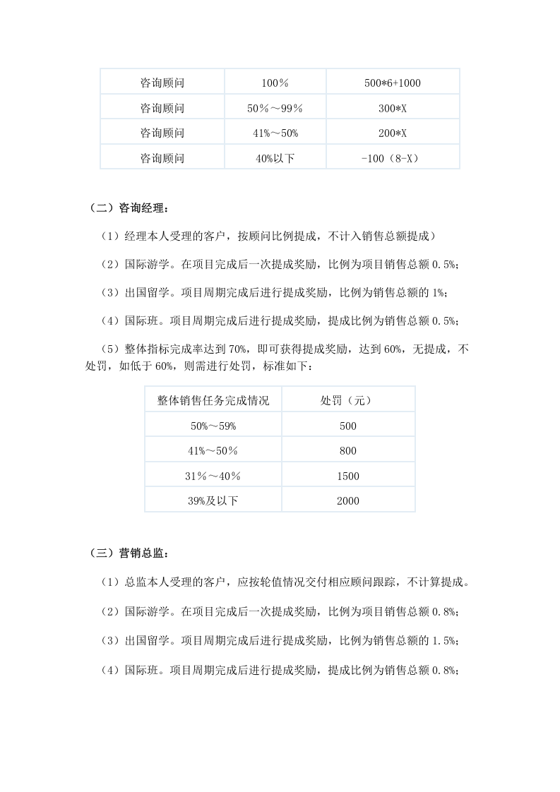 咨询顾问工资待遇及销售提成管理制度(暂行).doc 第3页
