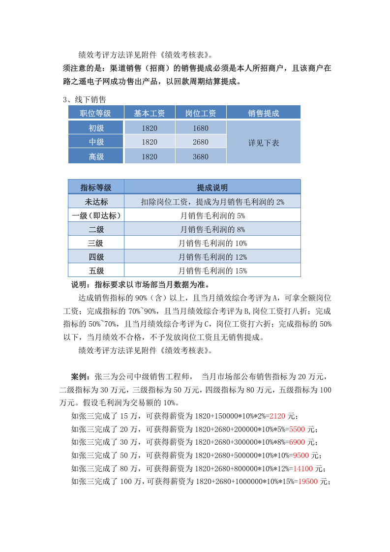 电子元器件销售提成方案.doc 第2页