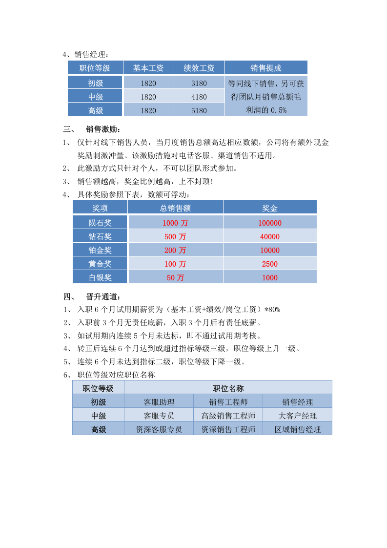 电子元器件销售提成方案.doc 第3页