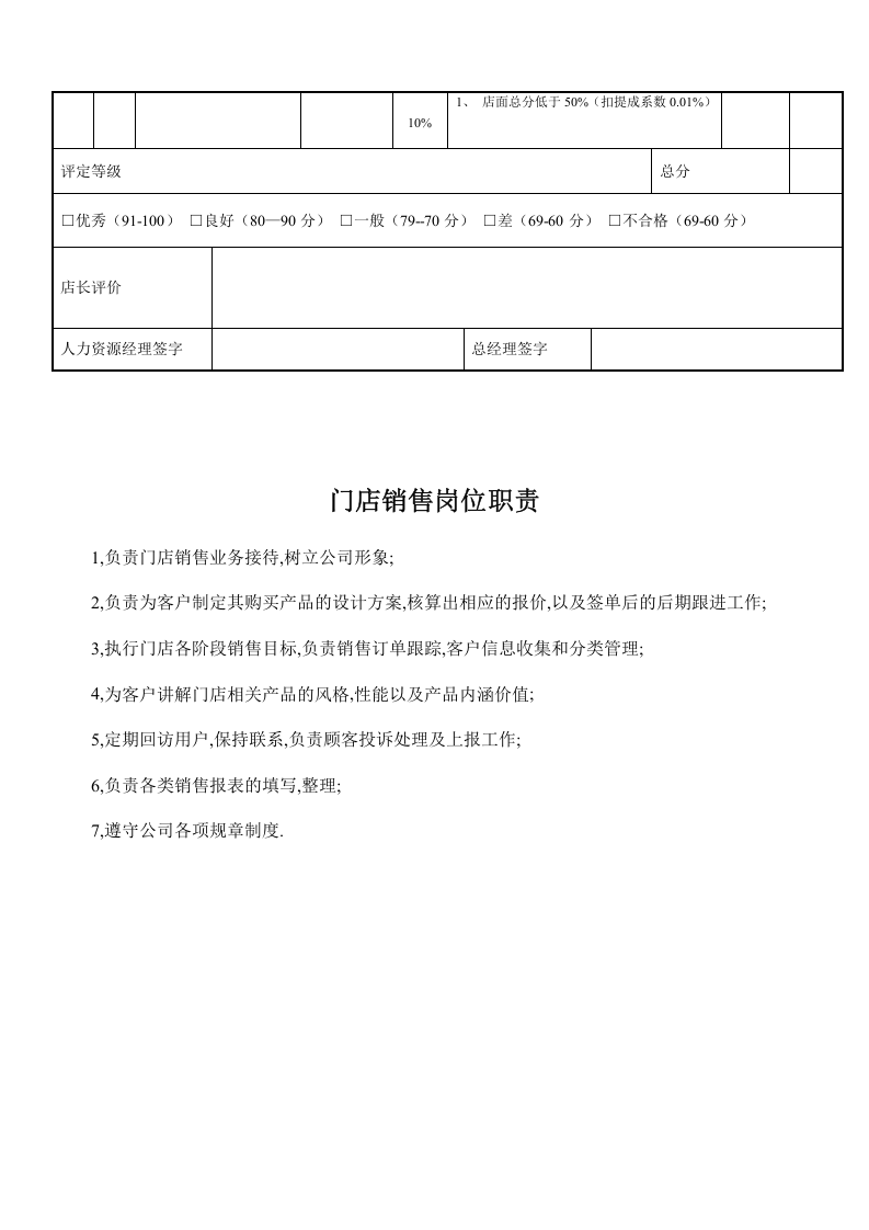 店面销售人员薪酬方案制定.doc 第3页