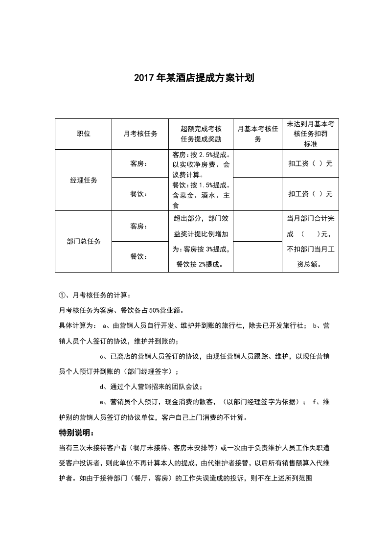 各酒店销售提成方案.docx 第3页