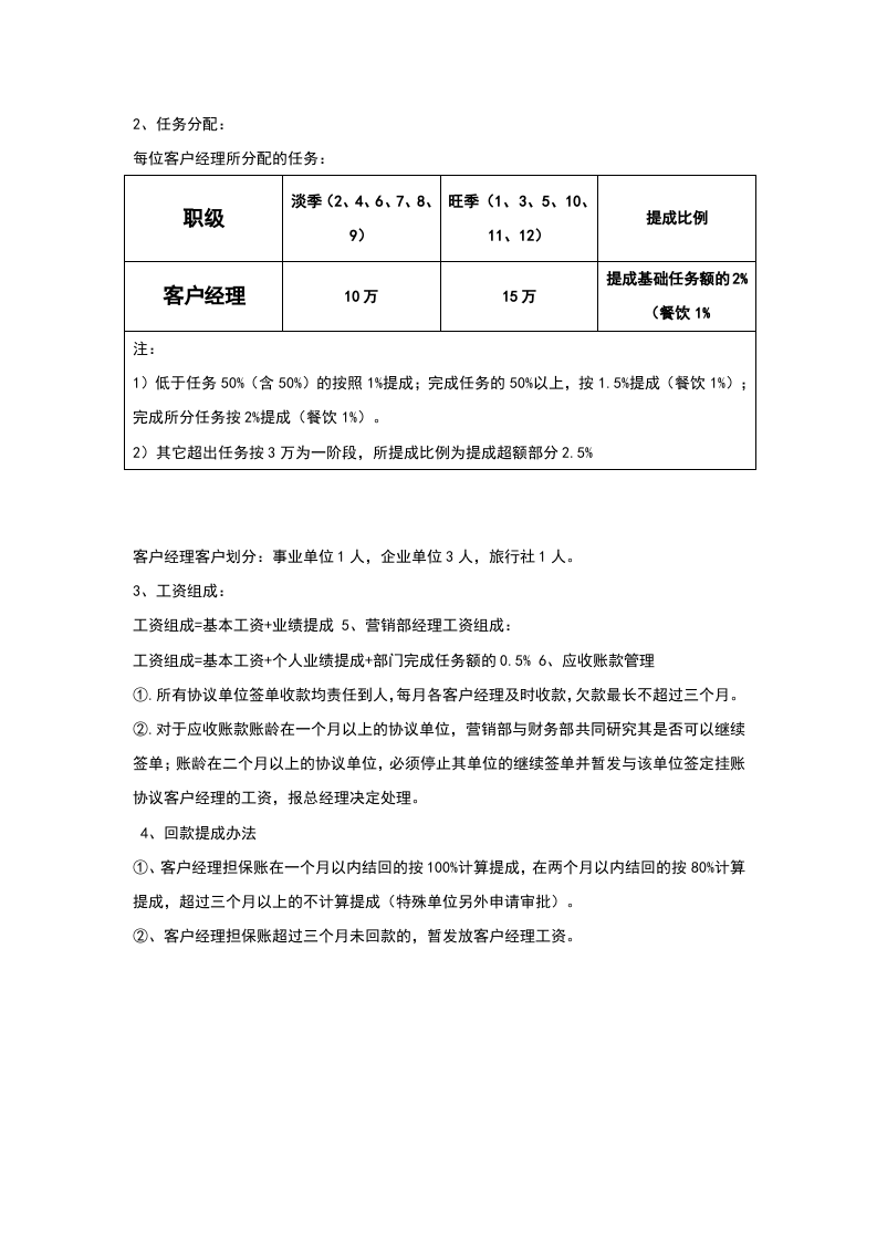 各酒店销售提成方案.docx 第5页