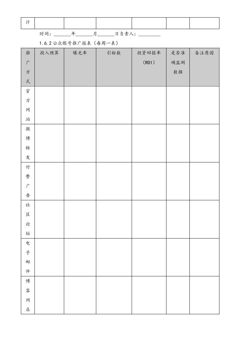 公众账号微信营销策划方案.doc 第5页