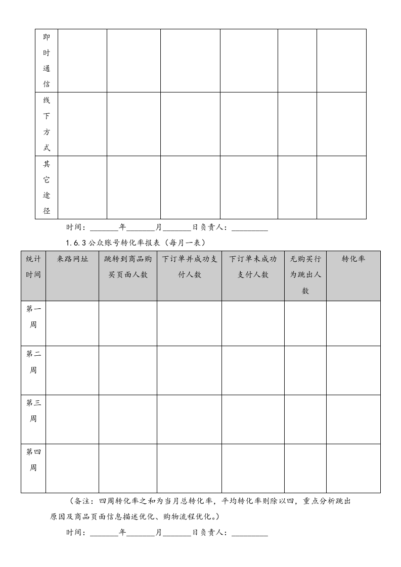 公众账号微信营销策划方案.doc 第6页