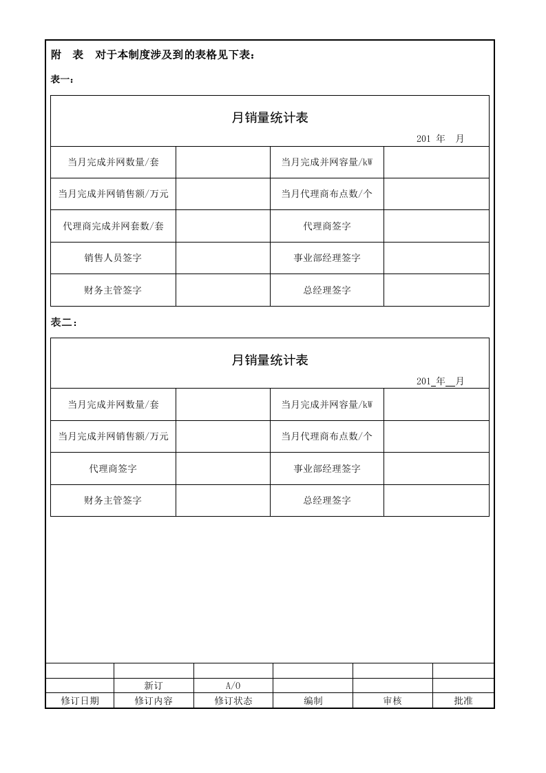 光伏电站销售提成方案.docx 第2页