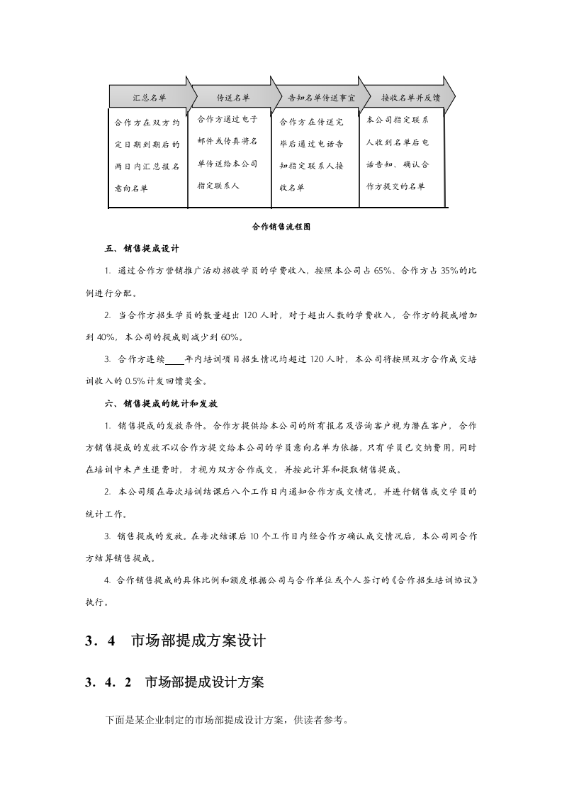 合作销售提成方案(附表).docx 第2页