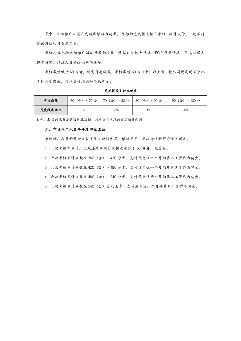 合作销售提成方案(附表).docx 第5页