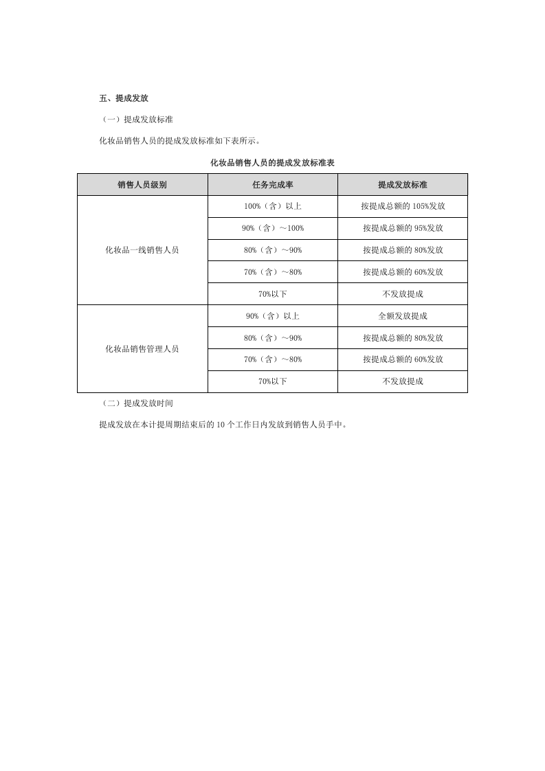 化妆品销售人员提成方案(附折扣及提成).docx 第3页
