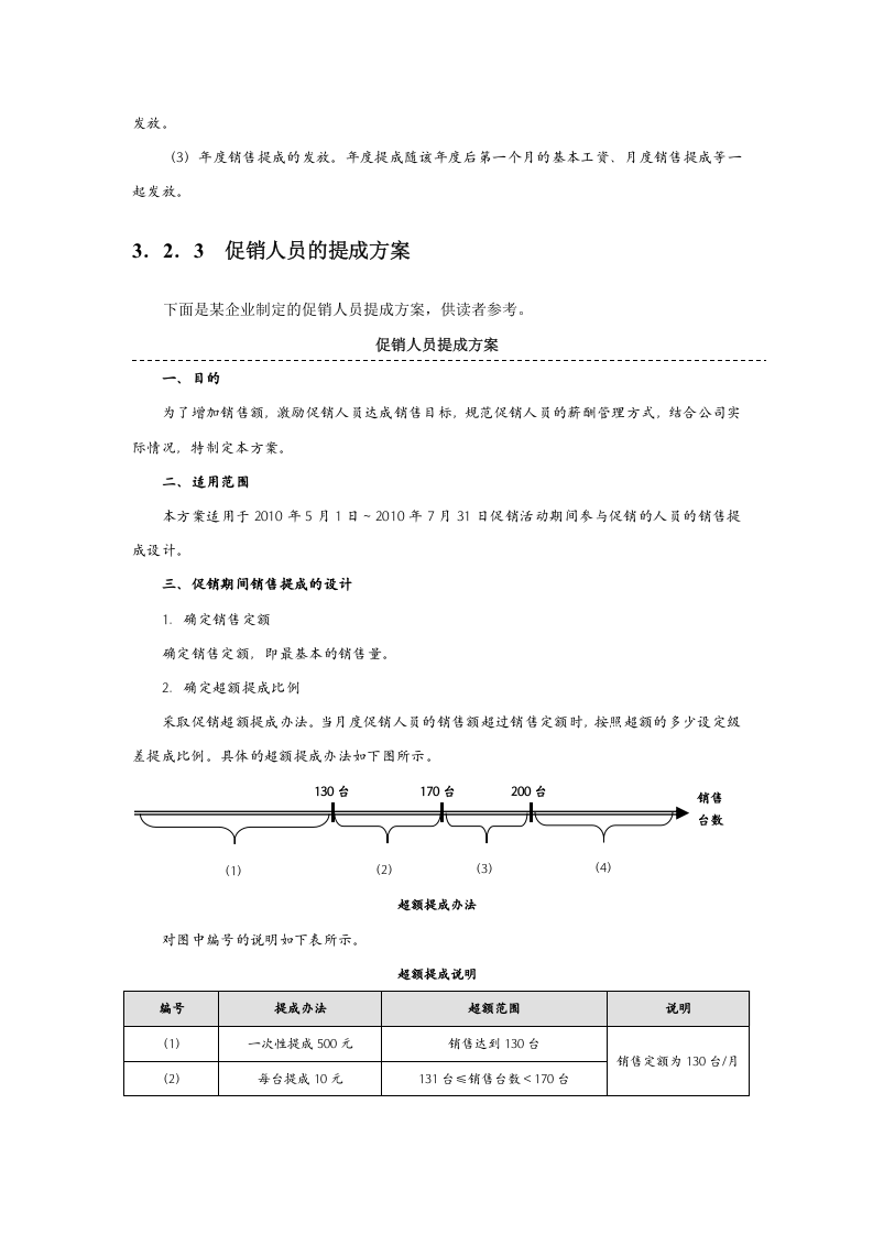 精细化销售提成方案.doc 第6页