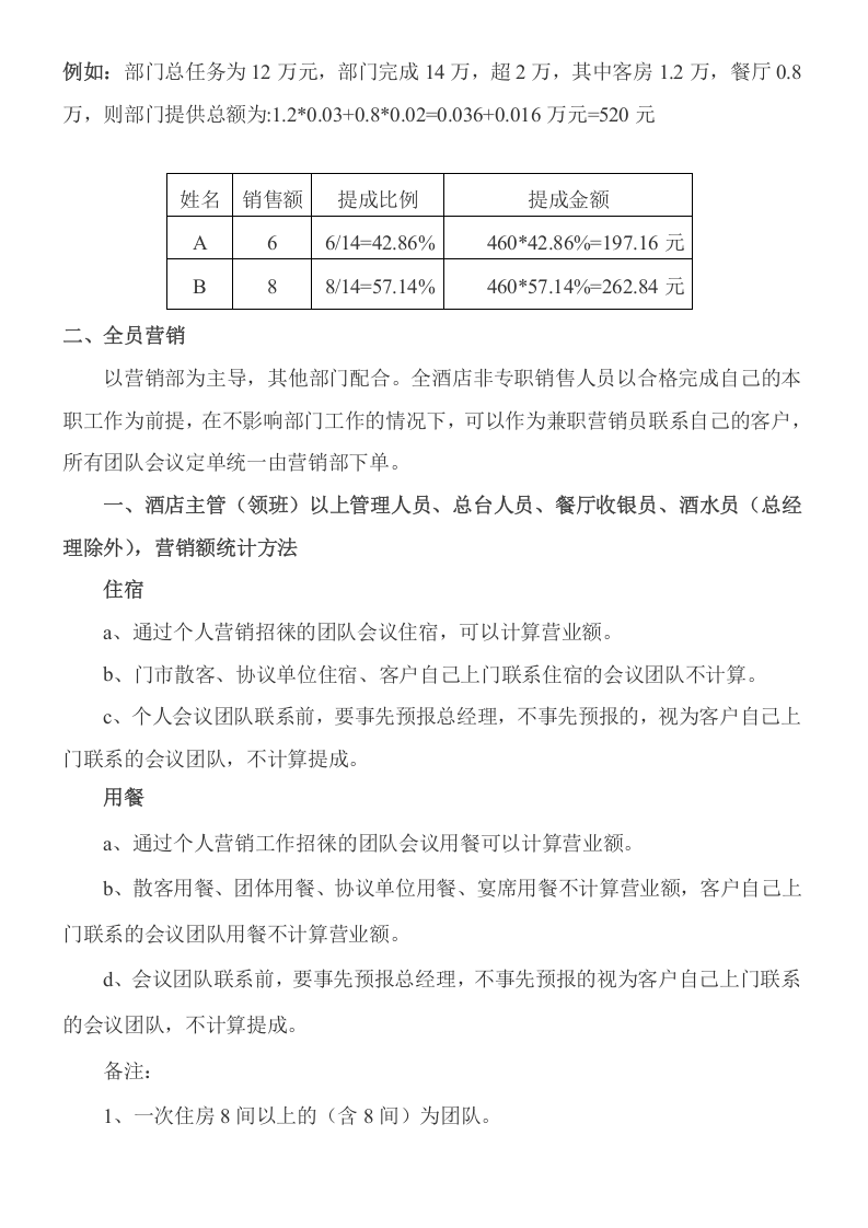 酒店全员营销方案及提成标准.doc 第4页