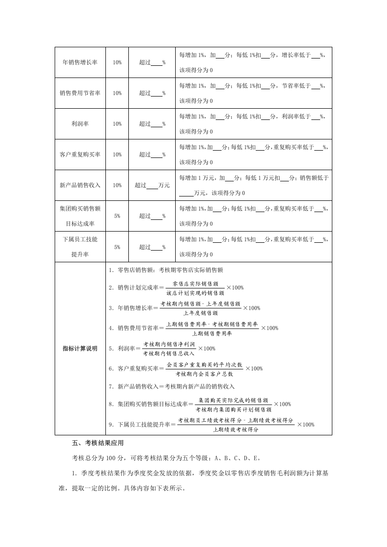 零售店销售提成方案设计(附表6张及考核基数).docx 第5页