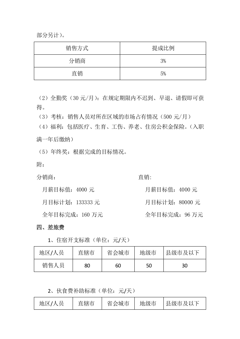旅行爽茶叶公司销售人员薪酬草拟方案.docx 第2页