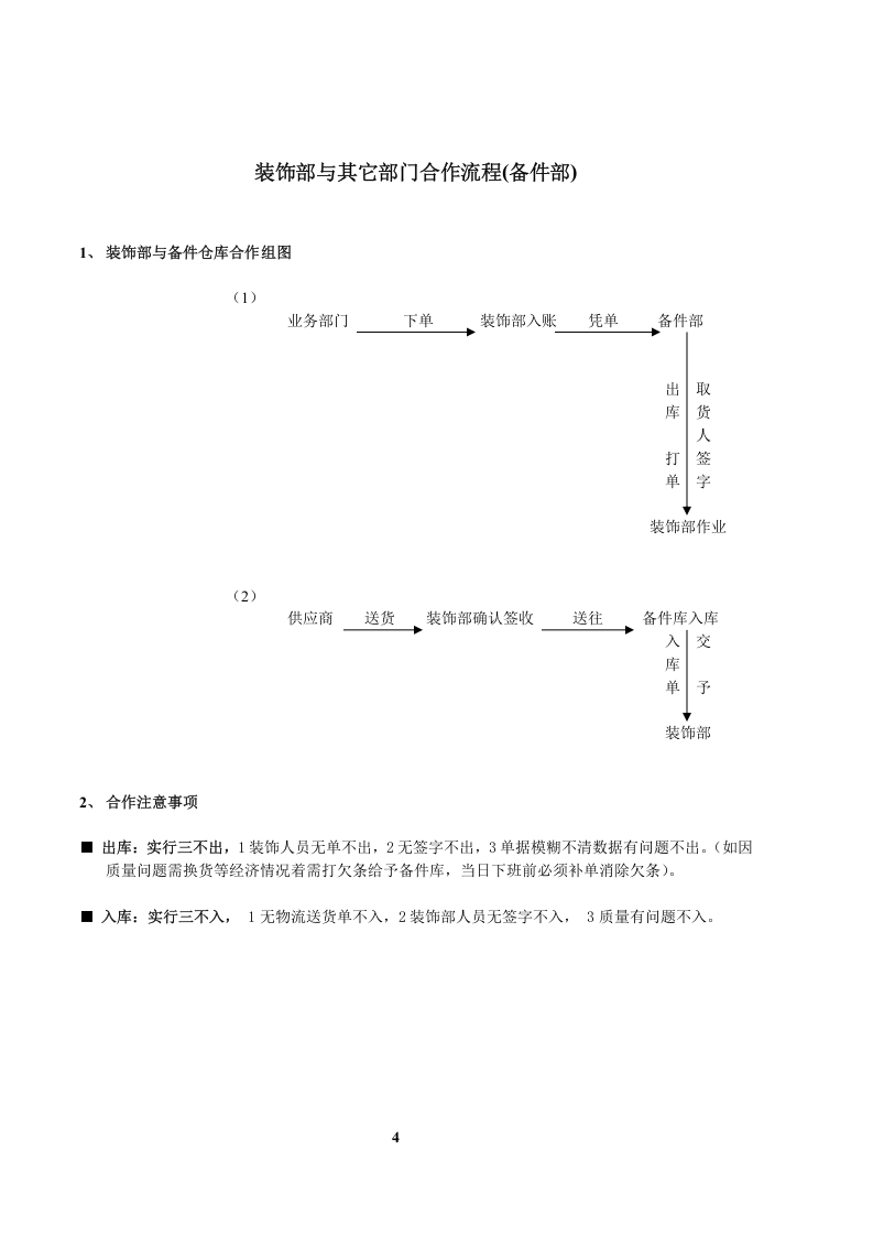 某大型公司汽车装饰部考核及提成方案.doc 第4页