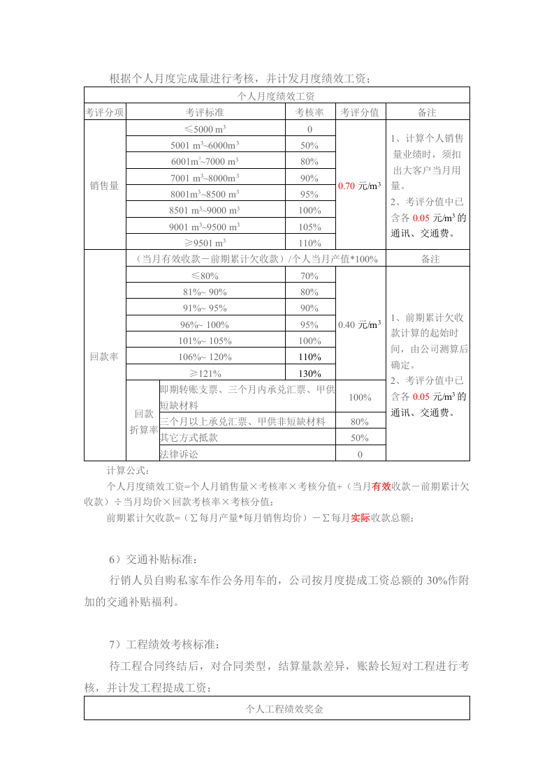 某商品混凝土销售业绩提成方案.doc 第2页