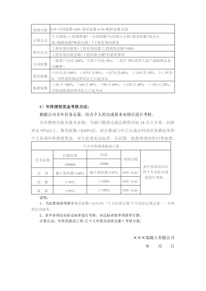 某商品混凝土销售业绩提成方案.doc 第3页