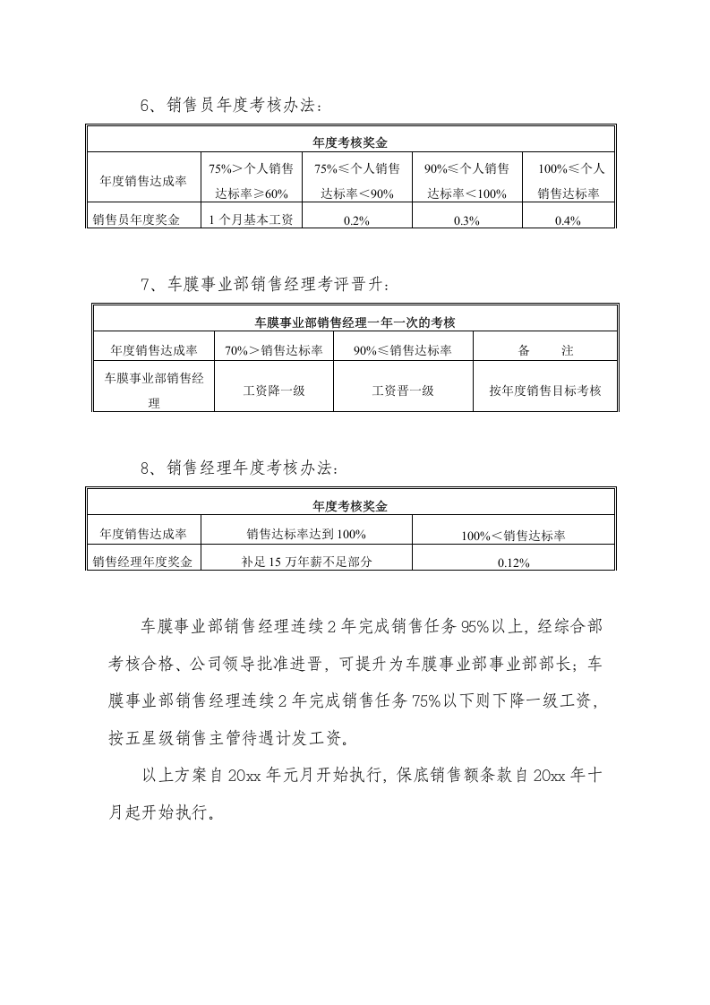 某事业部工资及绩效提成方案.doc 第5页
