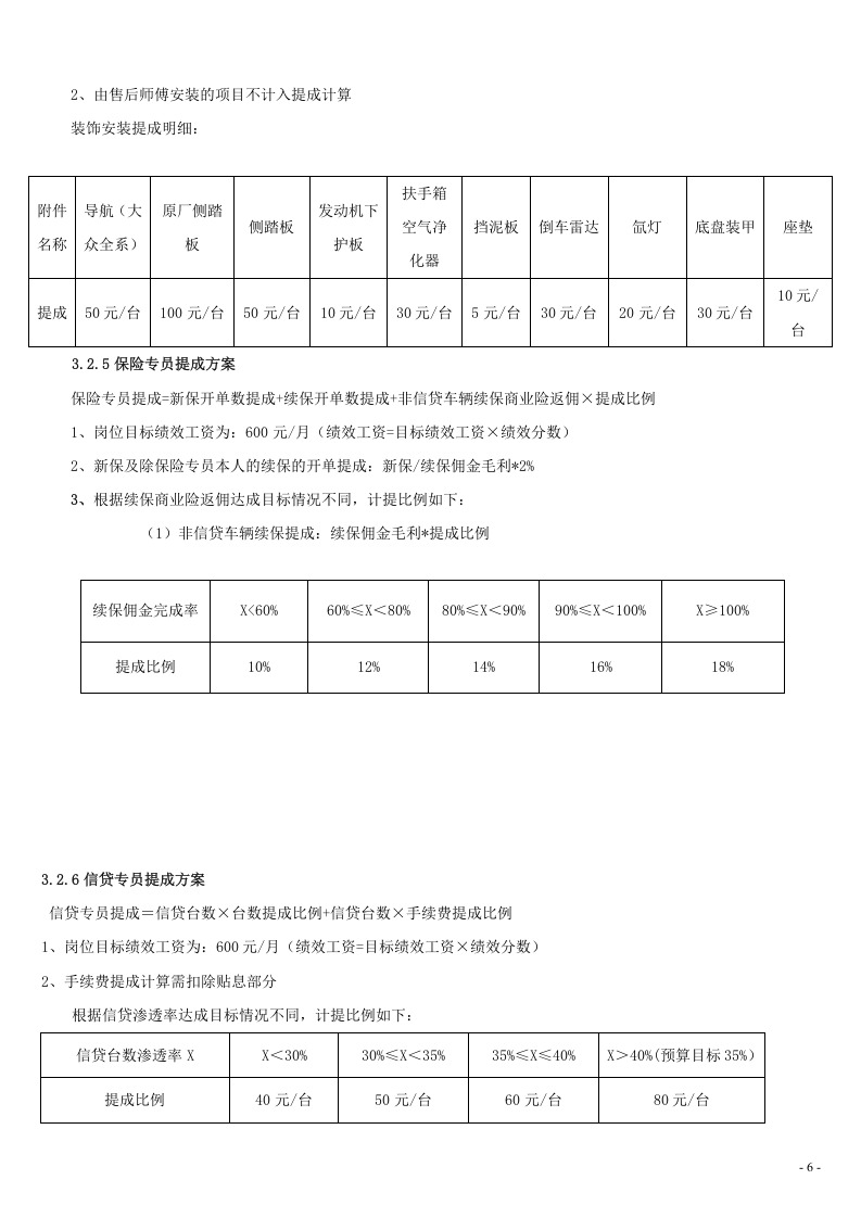 汽车4S店-薪酬方案.doc 第6页
