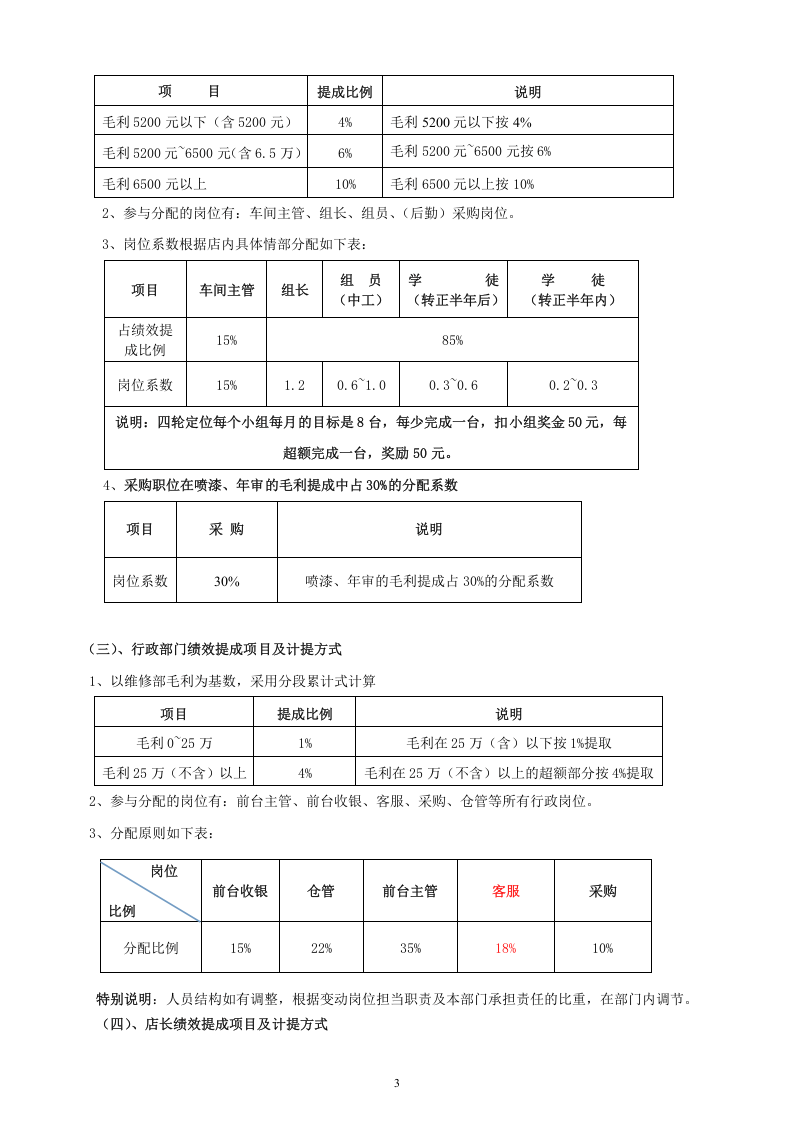 汽车维修绩效提成方案.doc 第3页