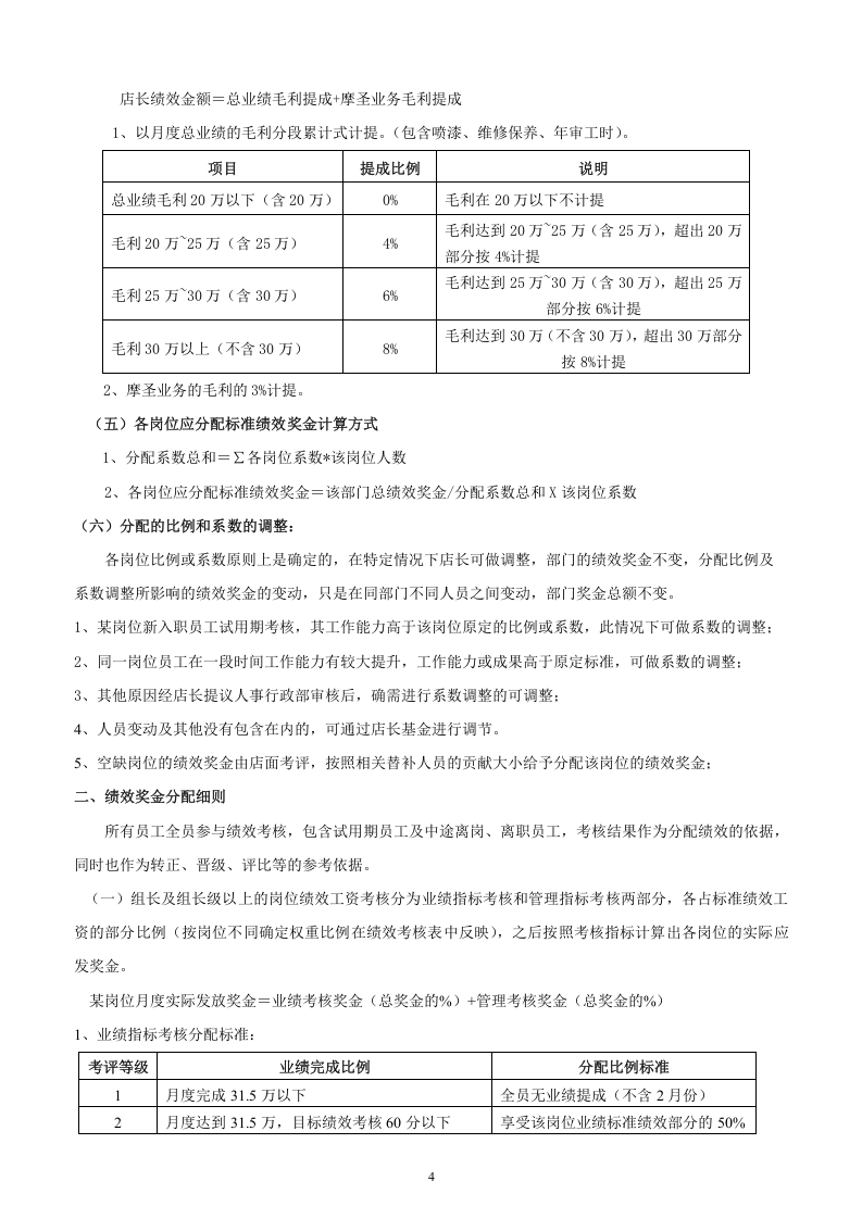 汽车维修绩效提成方案.doc 第4页