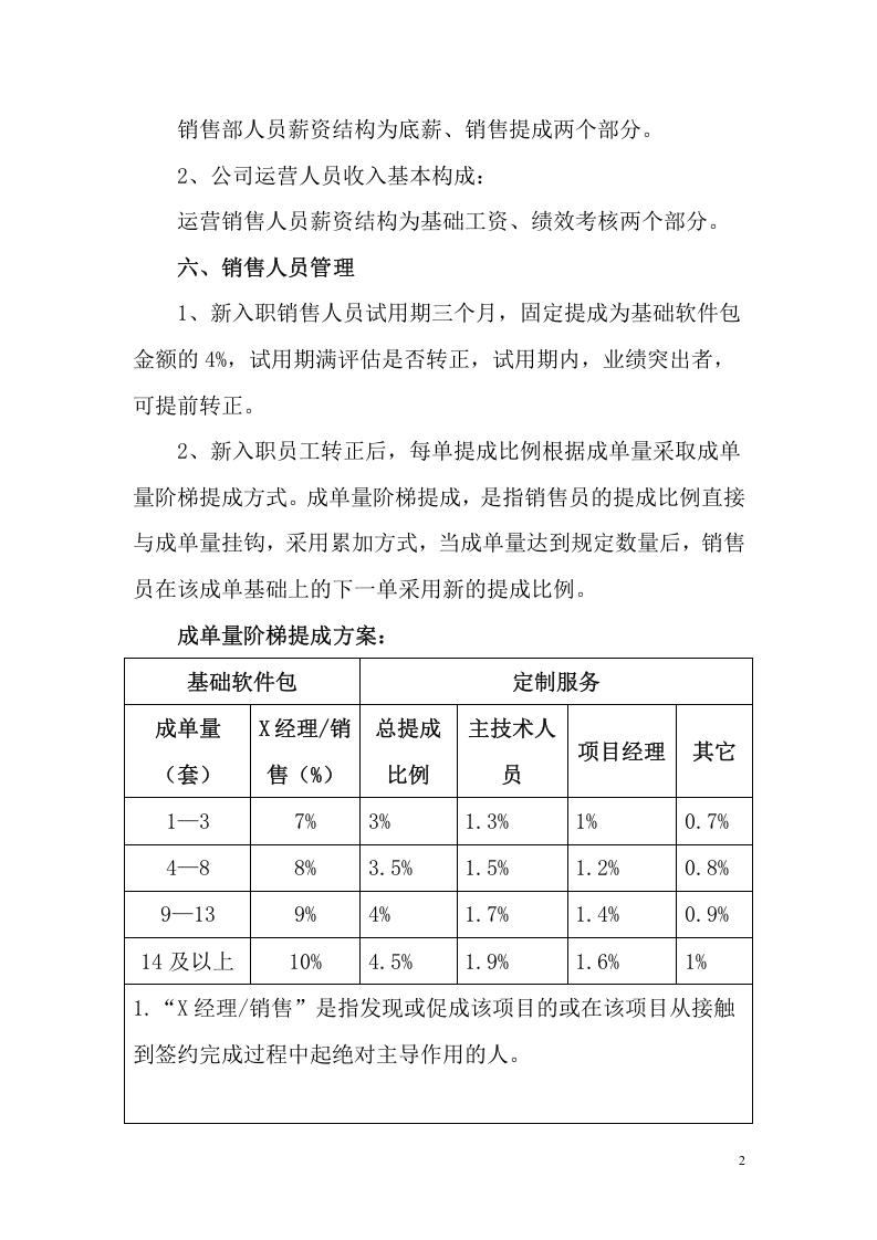 软件销售提成方案.doc 第2页
