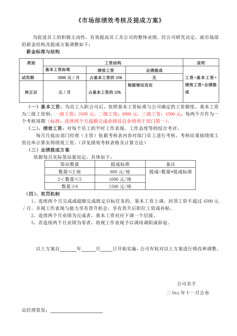 市场部绩效考核与提成方案.doc 第1页
