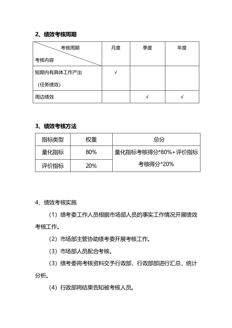 市场部人员绩效考核方案.doc 第4页